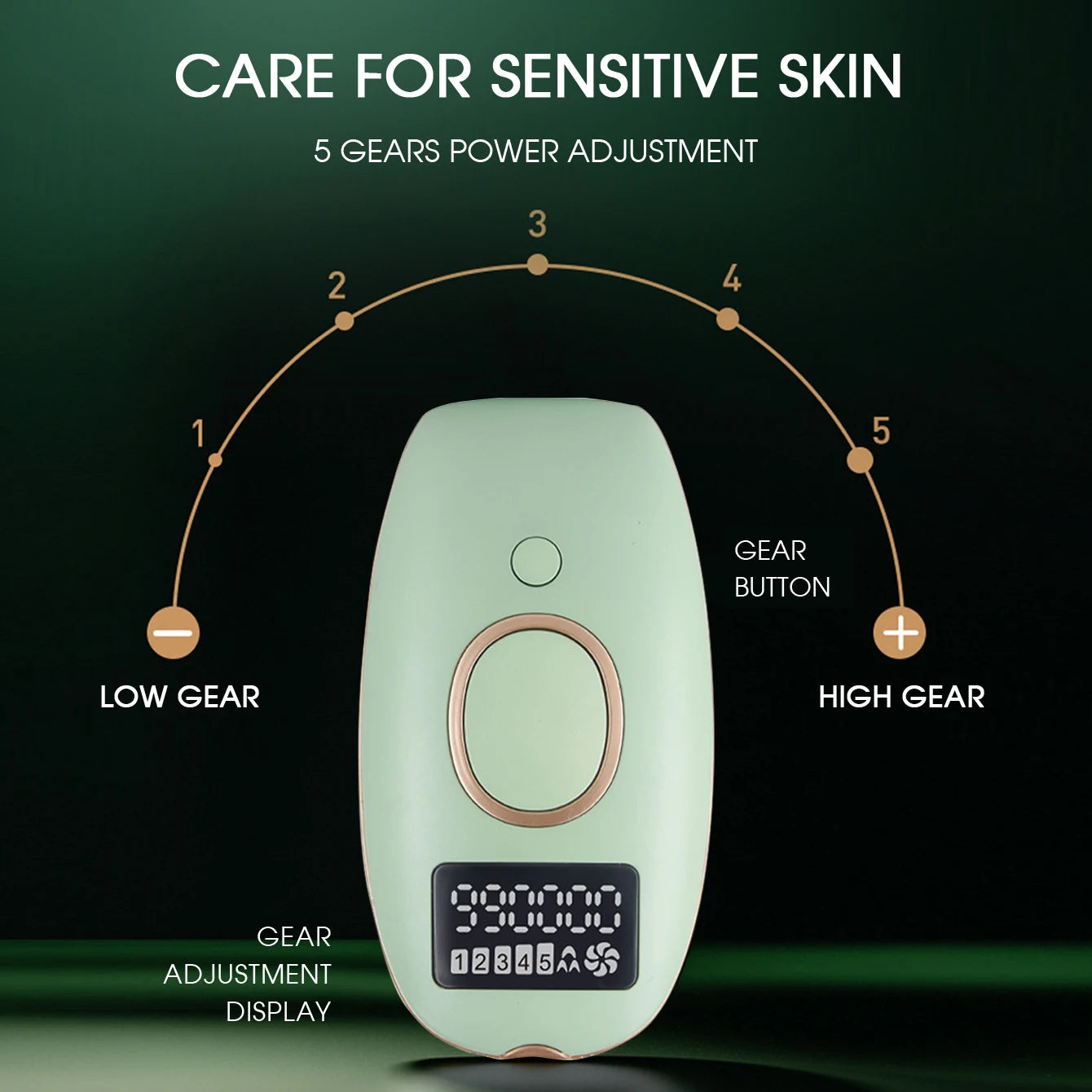 999,990 Flashes IPL Epilator LCD Display 5 Levels Laser Hair Removal Painless Permanent For Women Bikini Body Electric Shavers